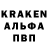 Конопля OG Kush Murat Misirov